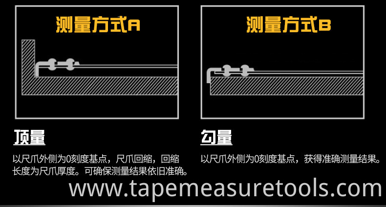 3M 5M 7.5m 10M Custom blue transparent steel tape measure